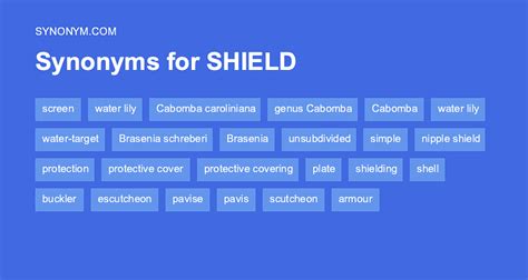 synonyms for shield
